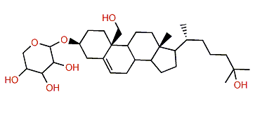 Junceelloside D